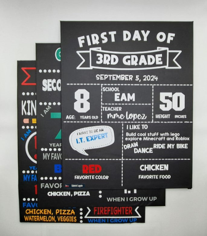 Personalized Chalkboard